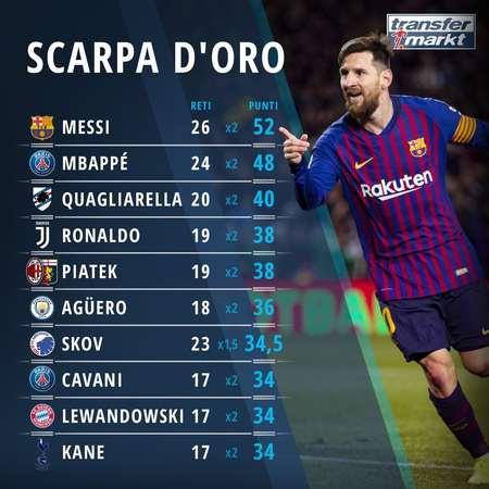 环球足球奖年度最佳教练候选：恩里克、斯洛特、弗里克在列（恩里克、斯洛特、弗里克入围环球足球奖年度最佳教练候选）